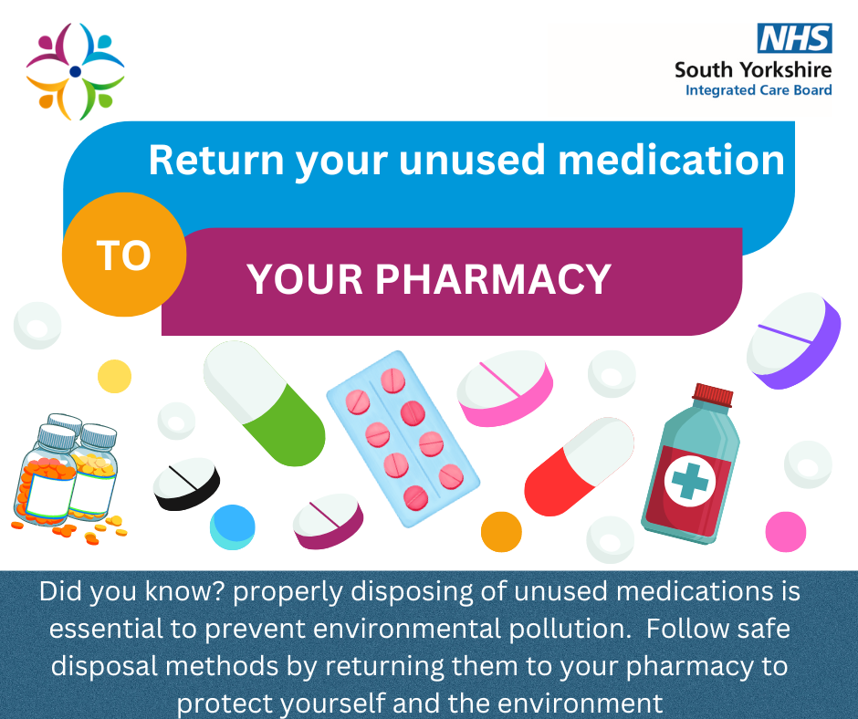 5. Meds waste social graphic.png 5. Meds waste social graphic.png